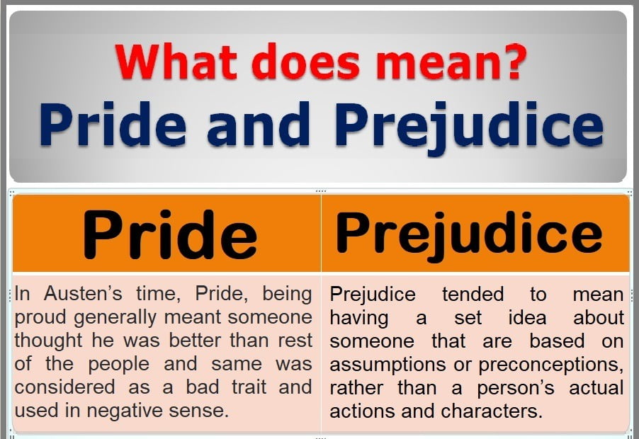 20 Ways to know if you are proud written