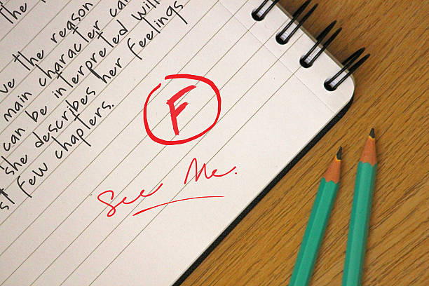 What to Do When You Are Failing an Exam: 5 Solutions to Boost Your Grades